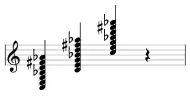 Sheet music of C 9#11b13 in three octaves